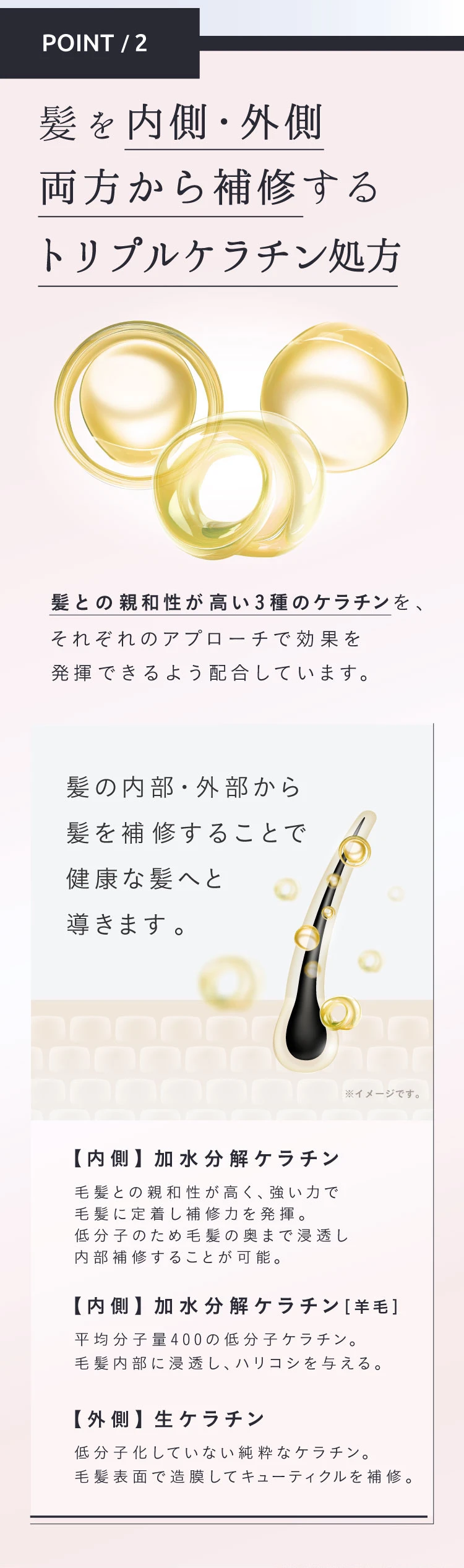 トリプルケラチン処方