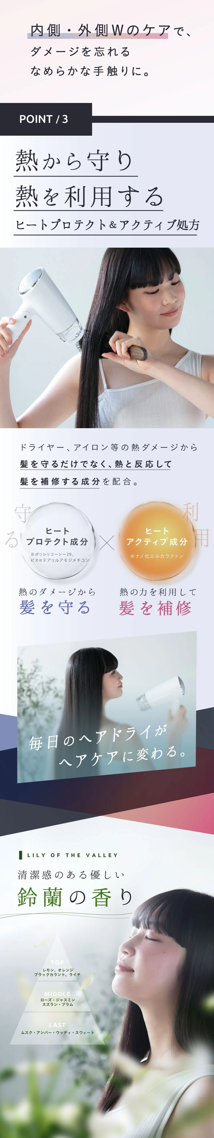 熱から守り、熱を利用する成分を配合