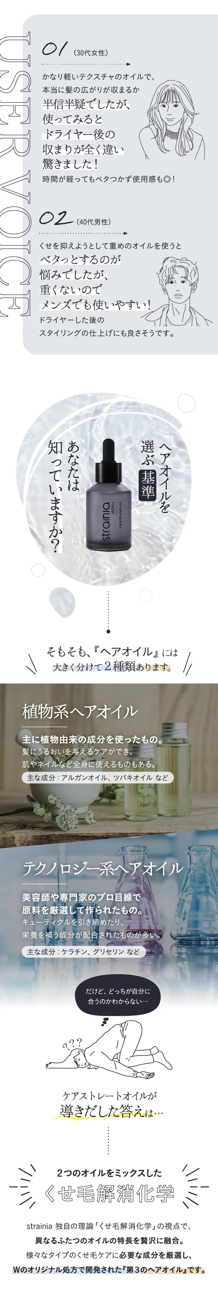 2つのオイルをミックスしたくせ毛解涓化学