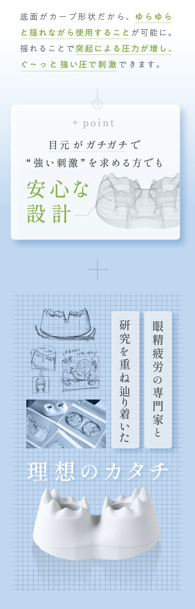 眼精疲労の専門家と研究を重ねたどり着いた理想のカタチ
