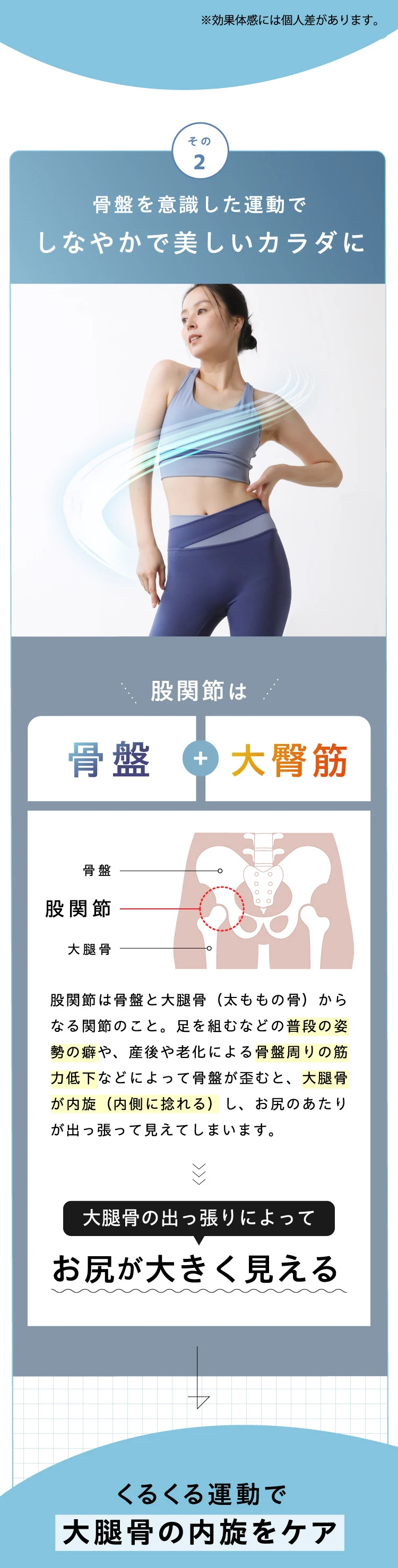 骨盤を意識した運動でしなやかで美しいカラダに