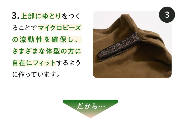 上部にゆとりをつくることでマイクロビーズの流動性を確保し、さまざまな体型の方に自在にフィットするように作っています