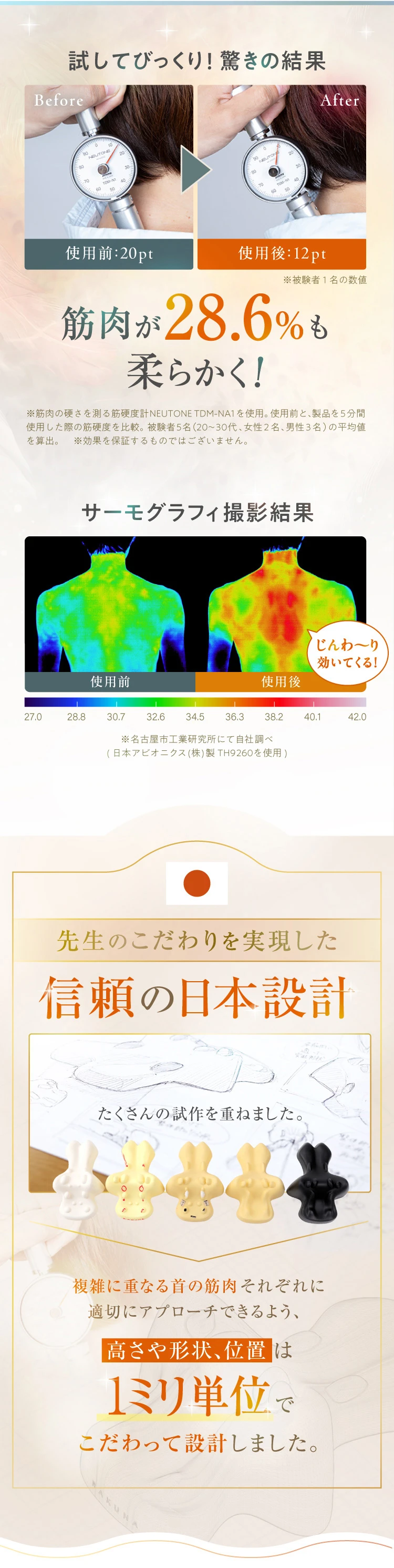 先生のこだわりを実現した信頼の日本設計