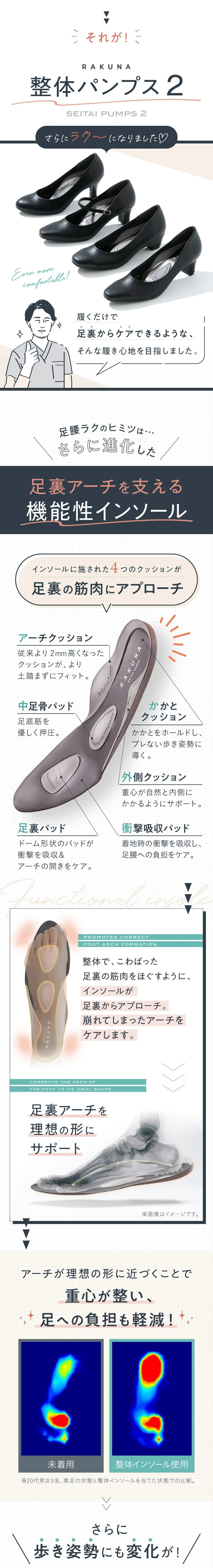 足裏アーチを支える機能性インソール