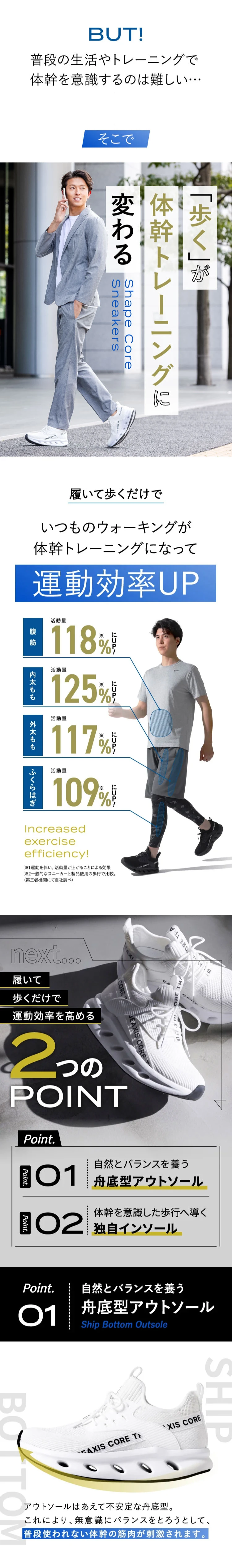 履いて歩くだけで体幹が目覚める