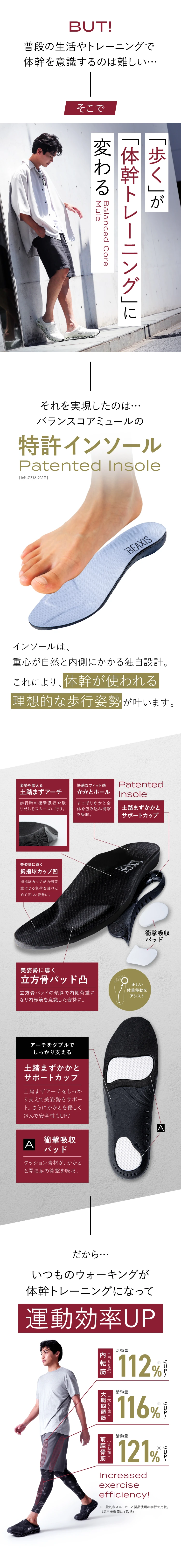 運動効率UP