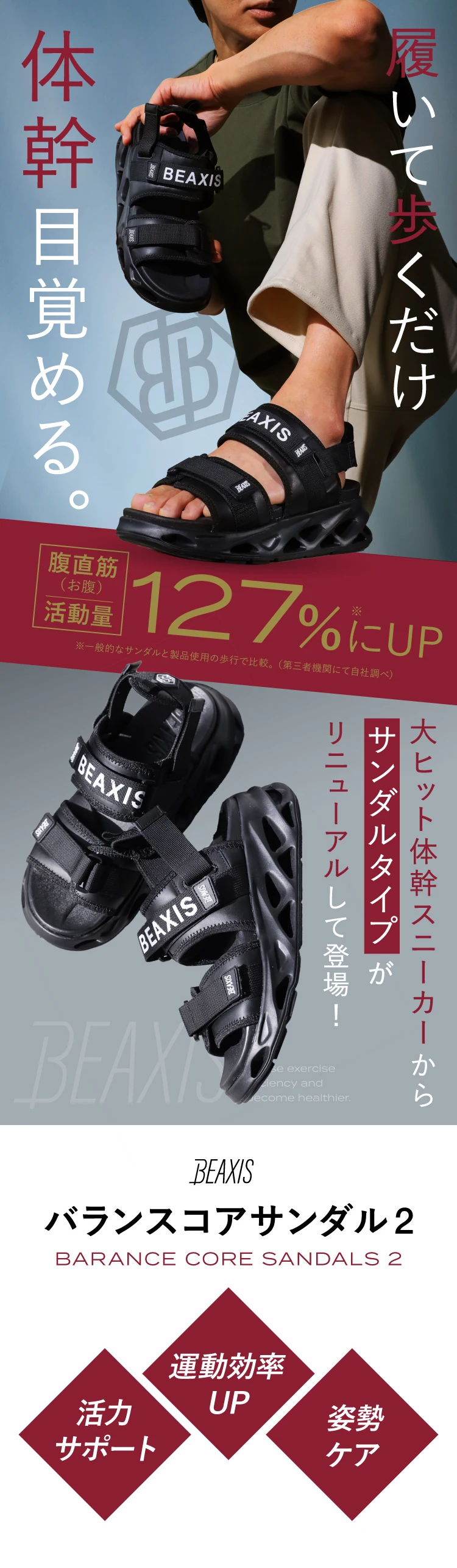 履いて歩くだけで体幹ダイエット 腹直筋活動量127％UP！