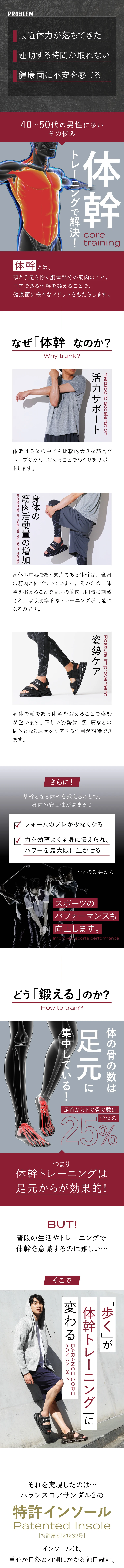 体力低下や運動不足を解決！体幹トレーニングできる特許インソール