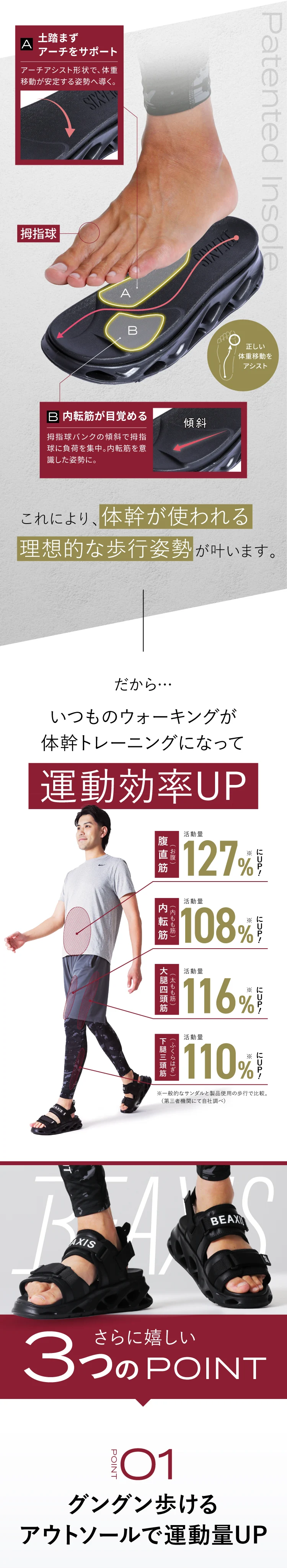 運動効率UP
