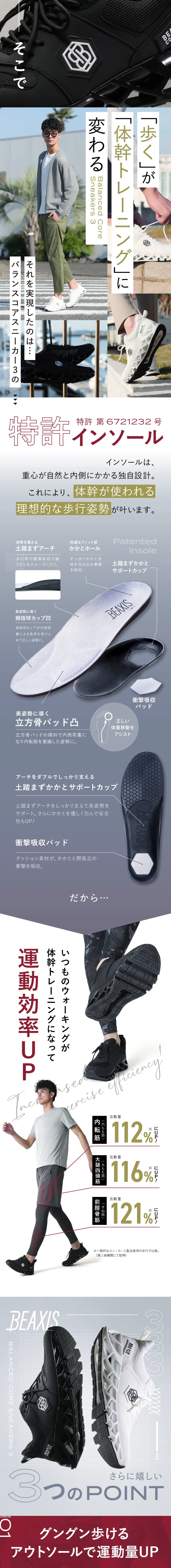 特許インソール