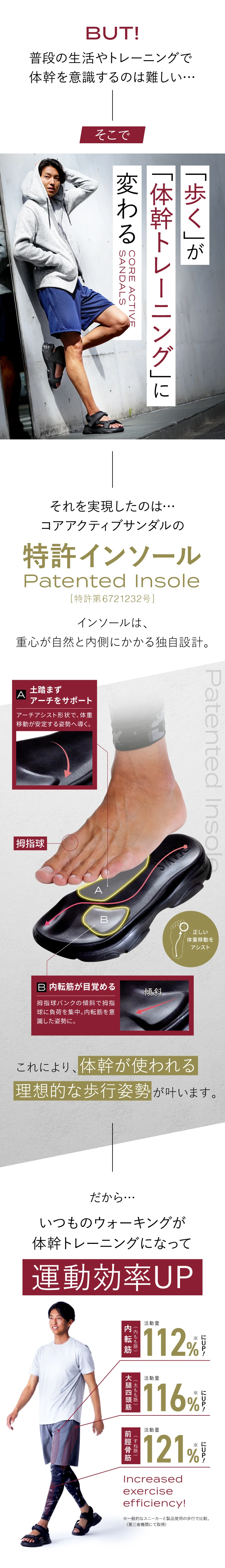 歩くが体幹トレーニングに変わる