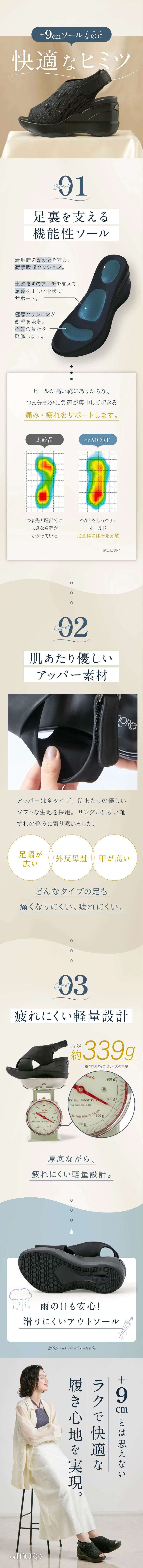 足裏を支える機能性インソール