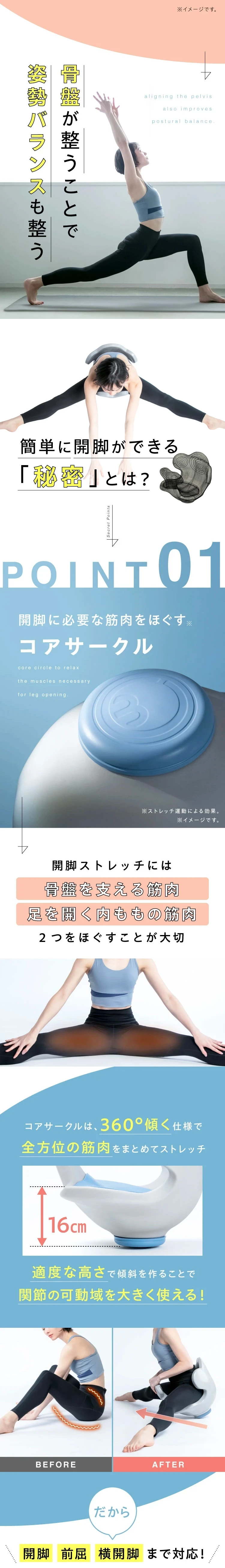 骨盤が整うことで姿勢バランスも整う