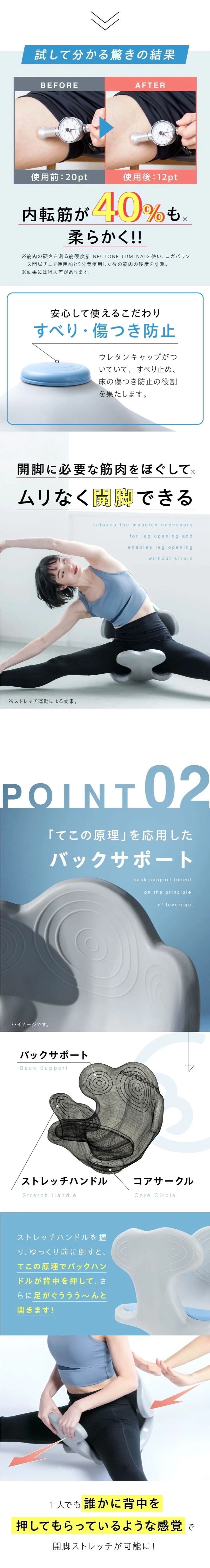 開脚に無理な筋肉をほぐしてムリなく開脚できる