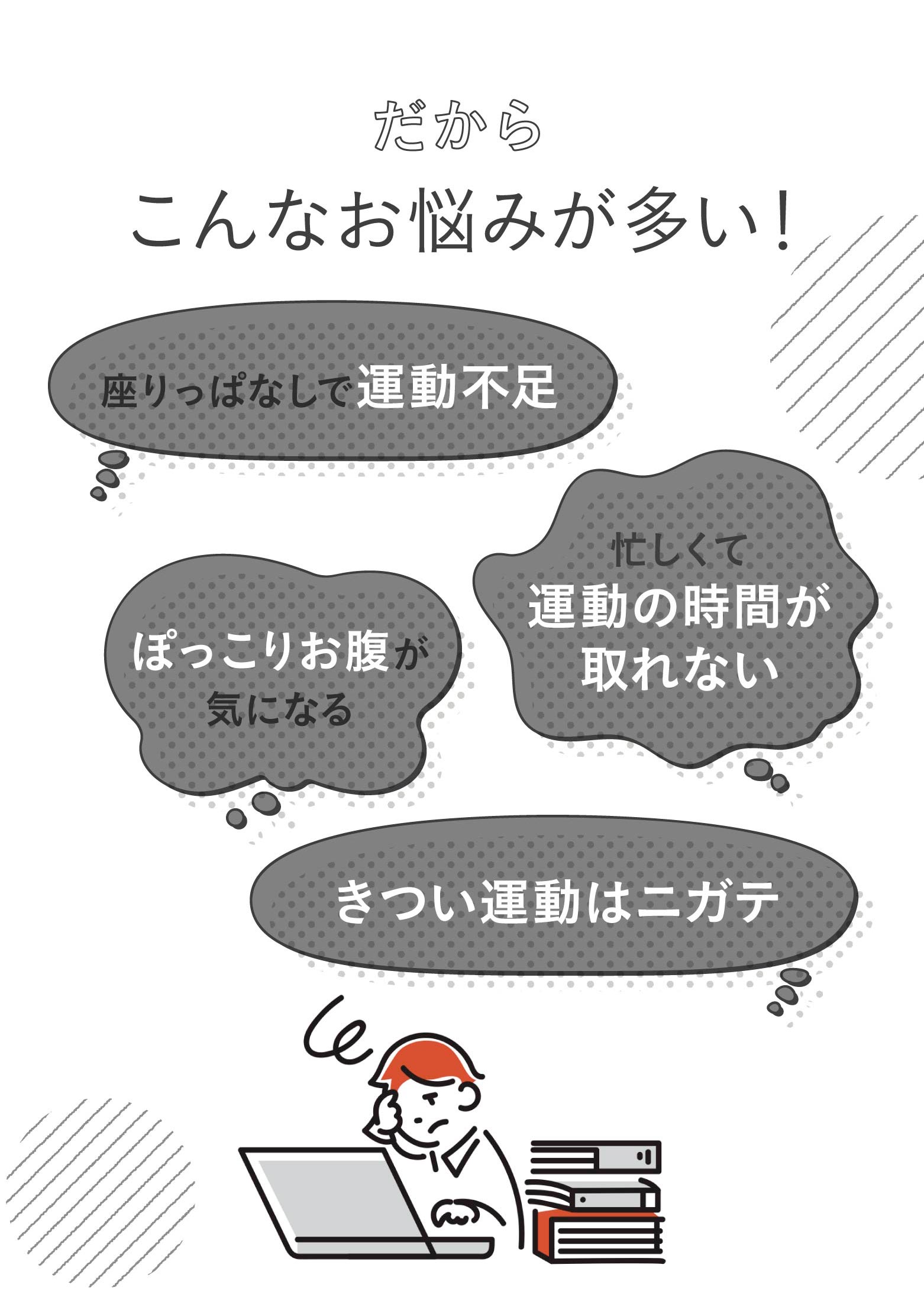 だからこんなお悩みが多い！座りっぱなしで運動不足　忙しくて運動の時間が取れない　ぽっこりお腹が気になる　きつい運動はニガテ