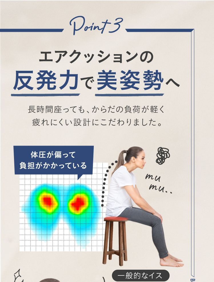 03.エアクッションの反発力で美姿勢へ