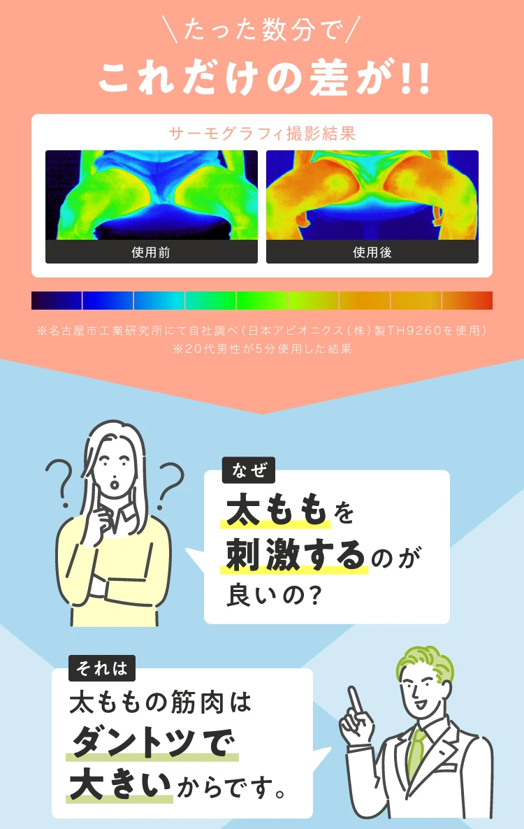 シェイクボックス gymterior(ジムテリア) | amepla