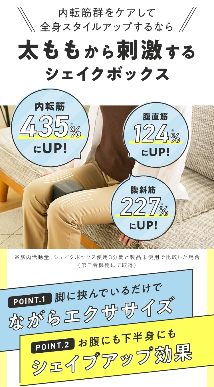 太ももから刺激するシェイクボックス！筋肉活動量が、内転筋435％ 腹直筋124% 腹斜筋227％にUP