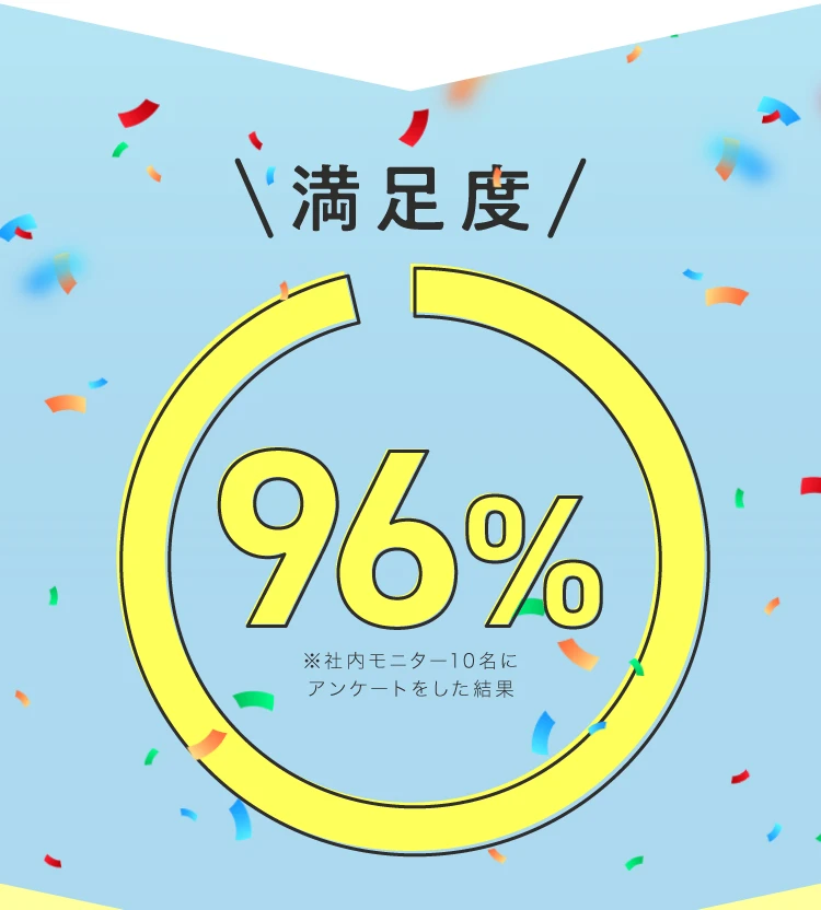 満足度96%