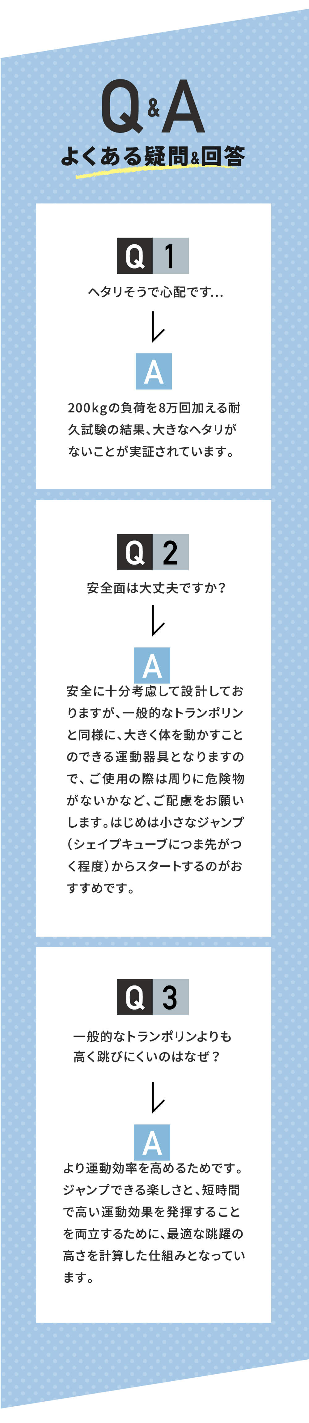 よくある質問&回答