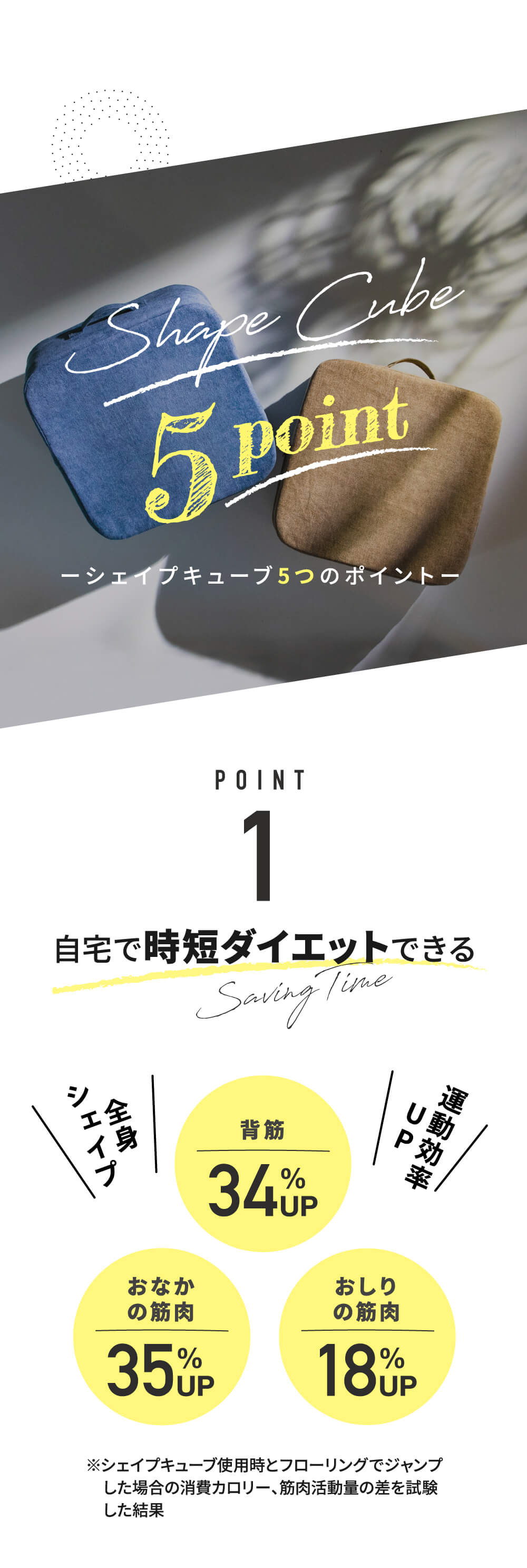 自宅で時短ダイエットできる
