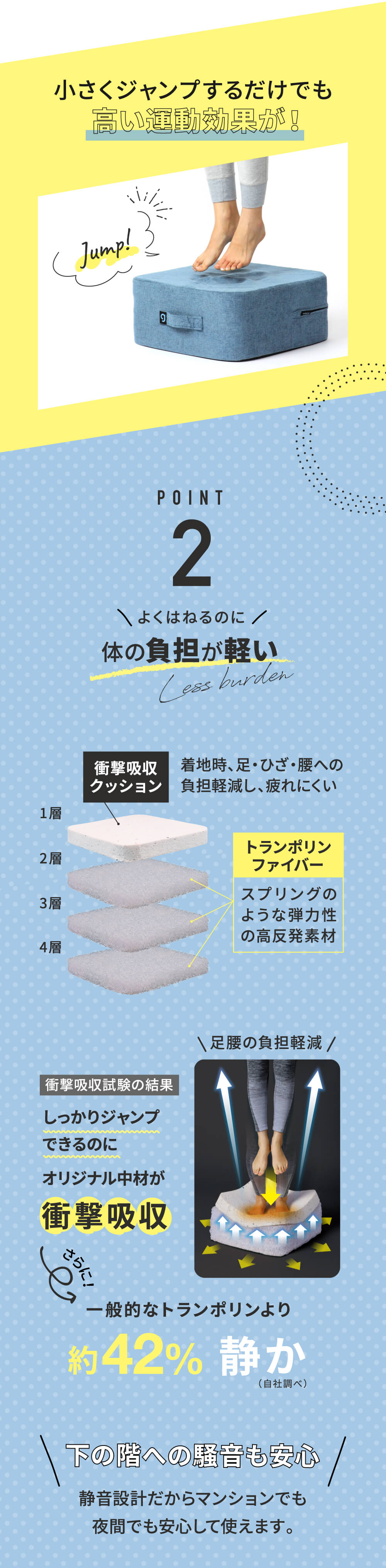 よくはねるのに体への負担が軽い