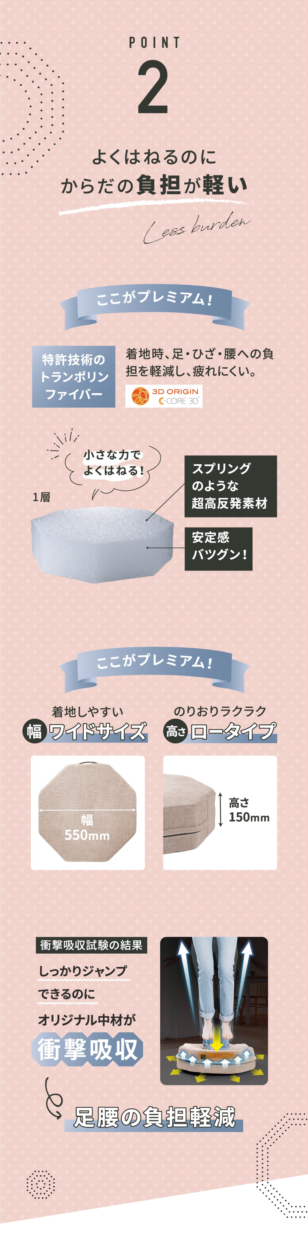 ポイント2.よくはねるのにからだの負担が軽い