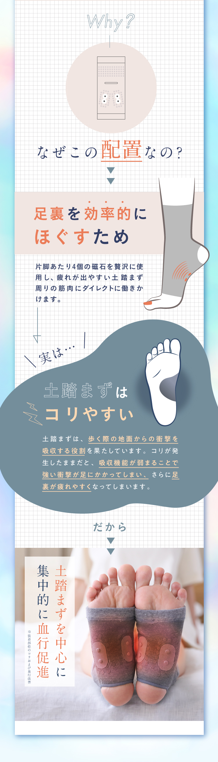 なぜこの配置なの?