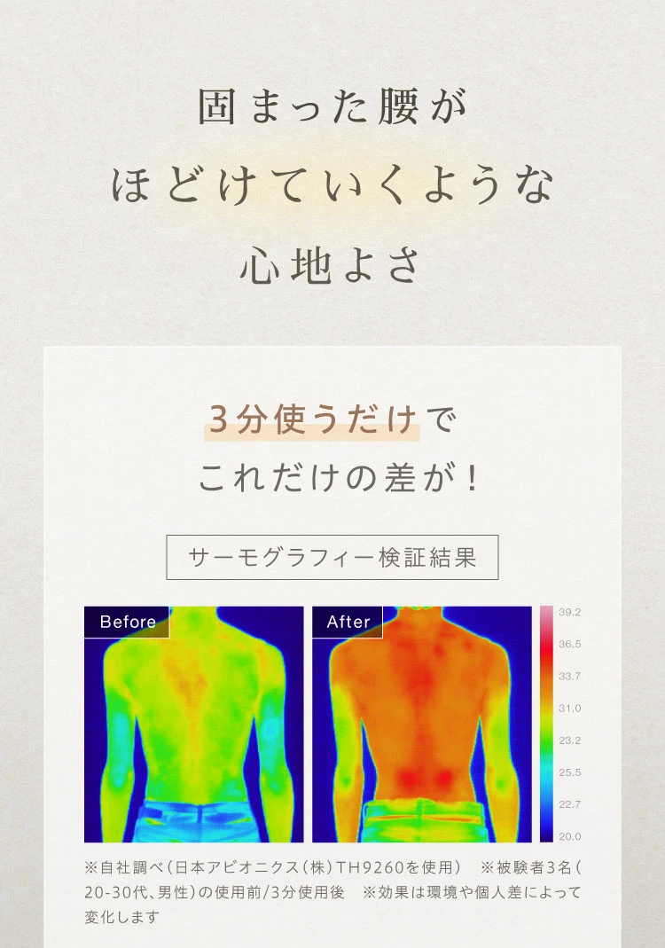 固まった腰がほどけていくような心地よさ