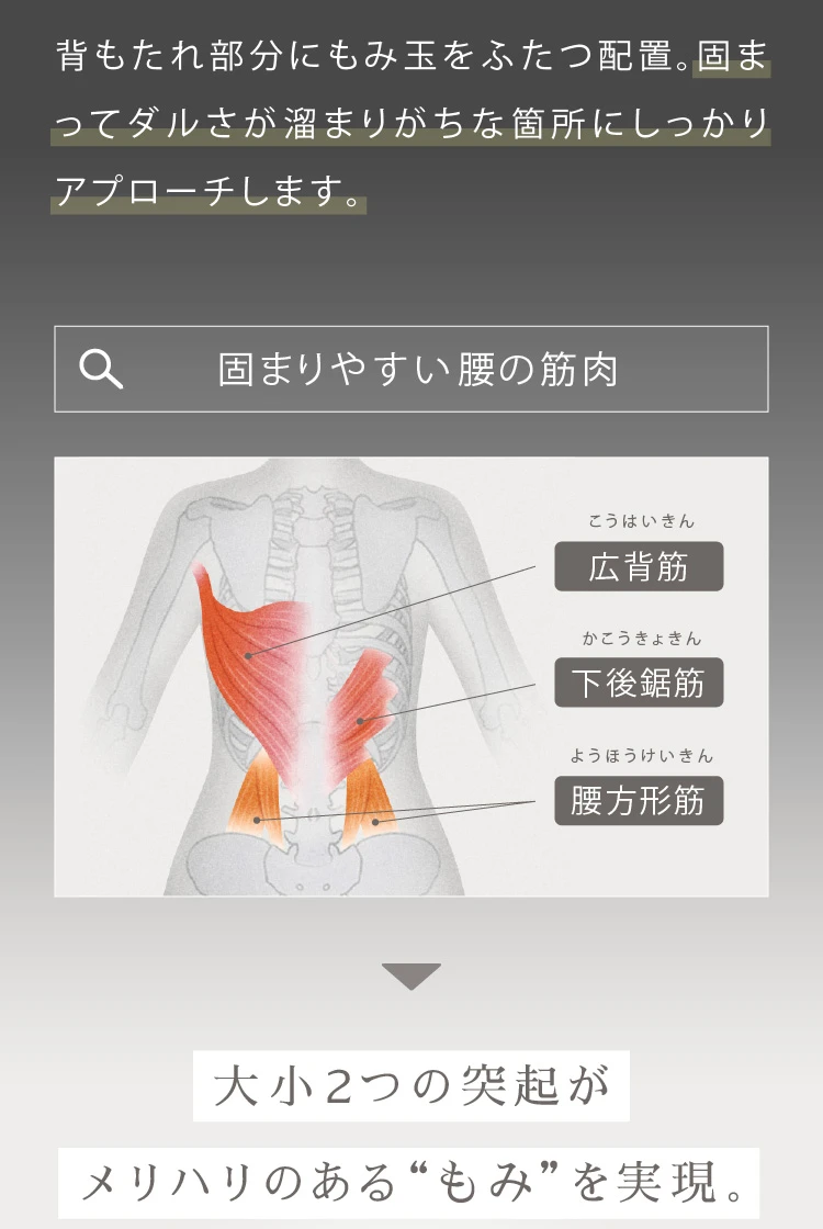 ホグシート