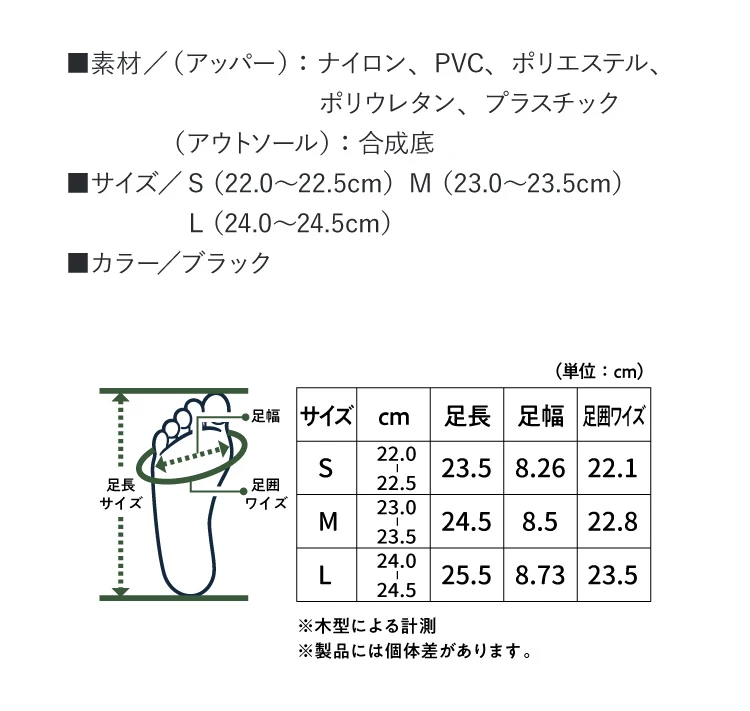 商品詳細