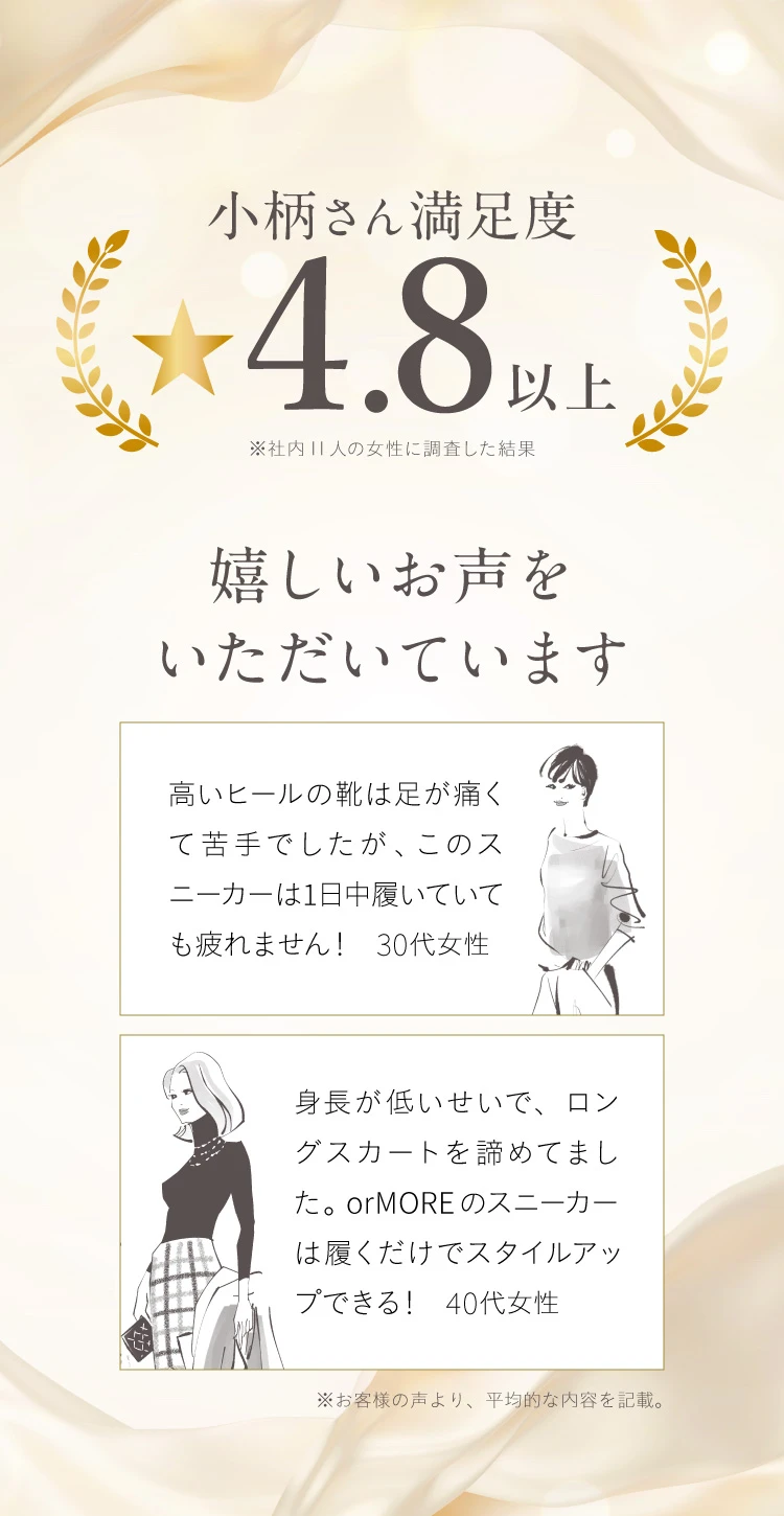 小柄さん満足度★4.8以上！嬉しいお声をいただいています 1日中履いていても疲れない！履くだけでスタイルアップ！