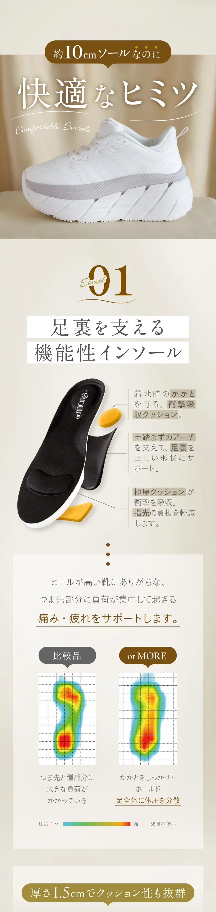 フラットアップスニーカー orMORE (オアモア) | amepla