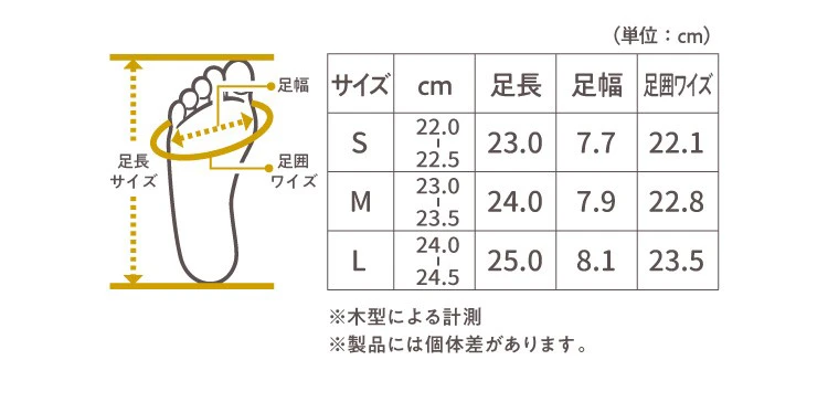 サイズ表