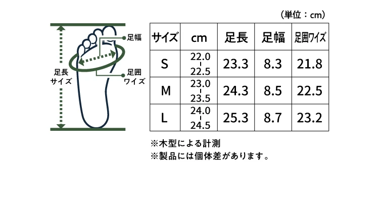 サイズ表