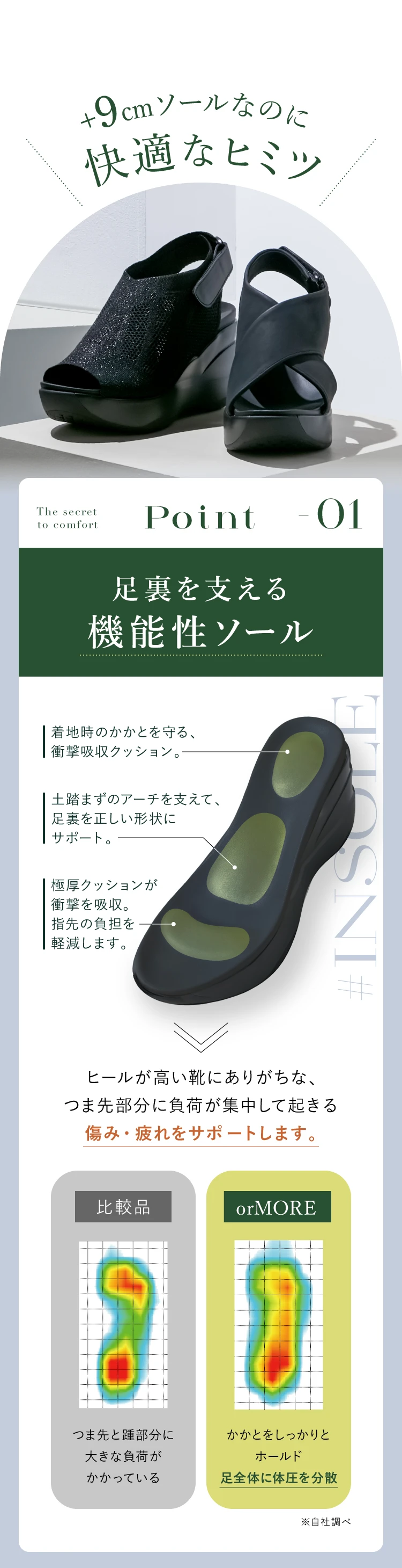 9cmソールなのに快適なヒミツ point1 足裏を支える機能性ソール