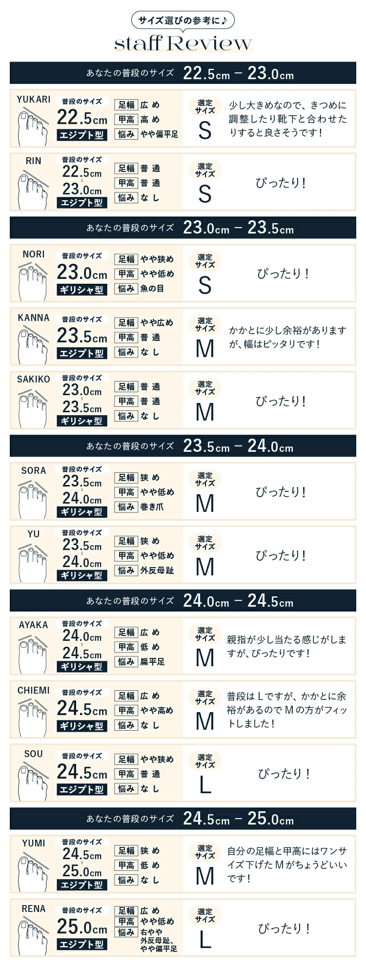 商品詳細