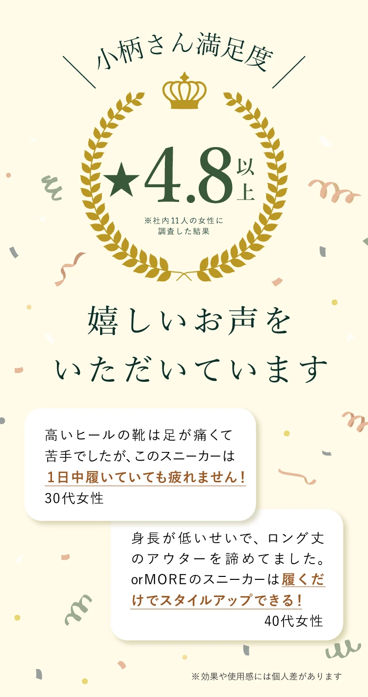 小柄さん満足度★4.8以上　嬉しいお声をいただいています