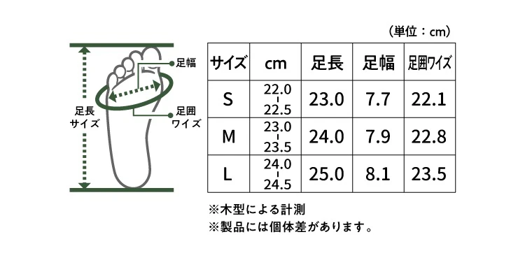 商品詳細（スタンダードタイプ）