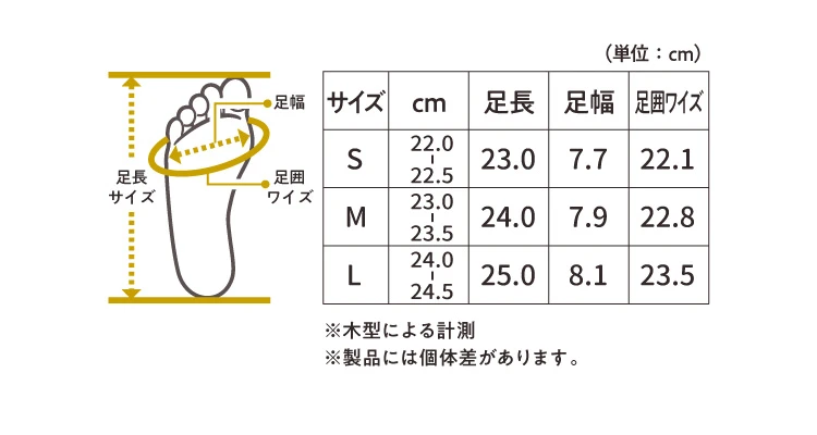 スタンダードタイプ サイズ表