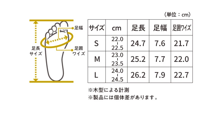 ニットタイプ サイズ表