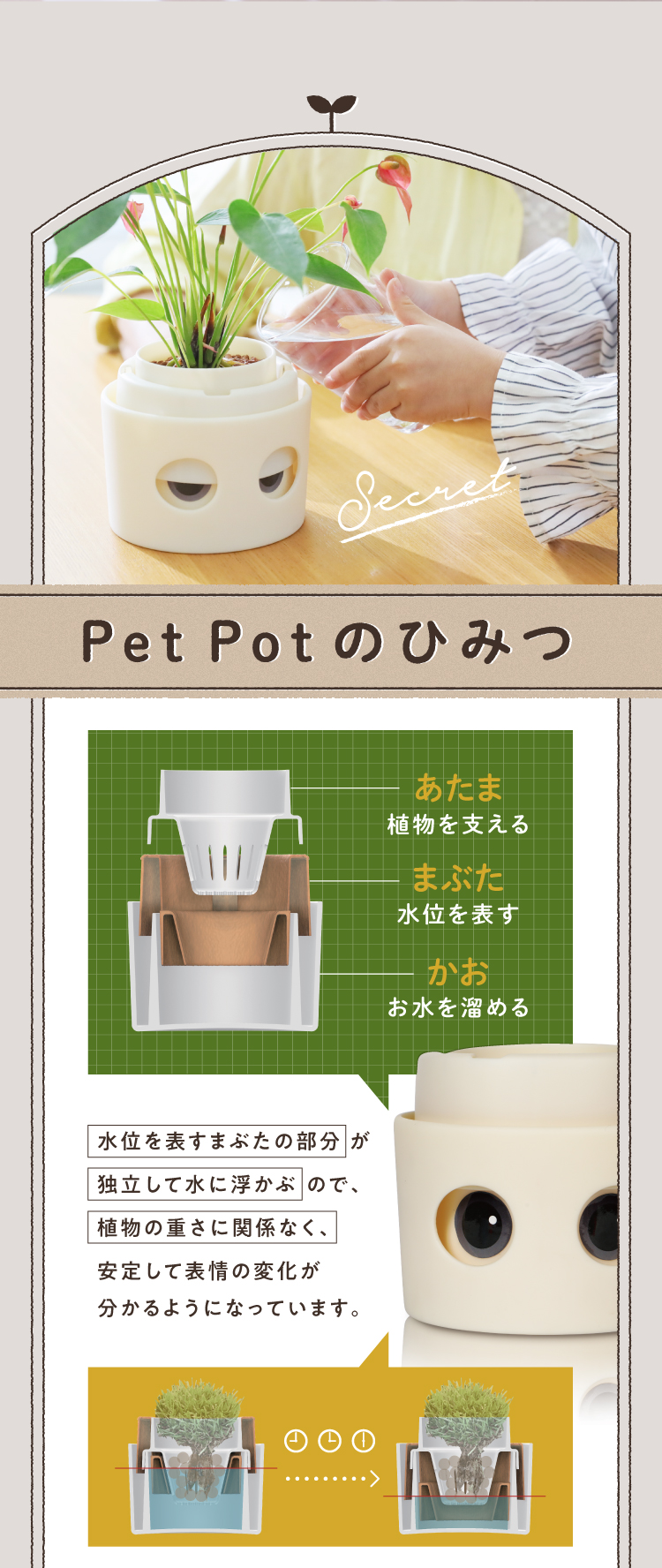 Pet Potのひみつ