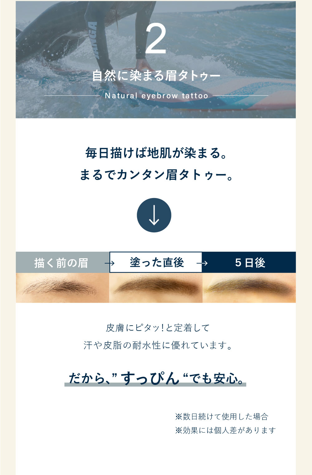 2.自然に染まる眉タトゥー