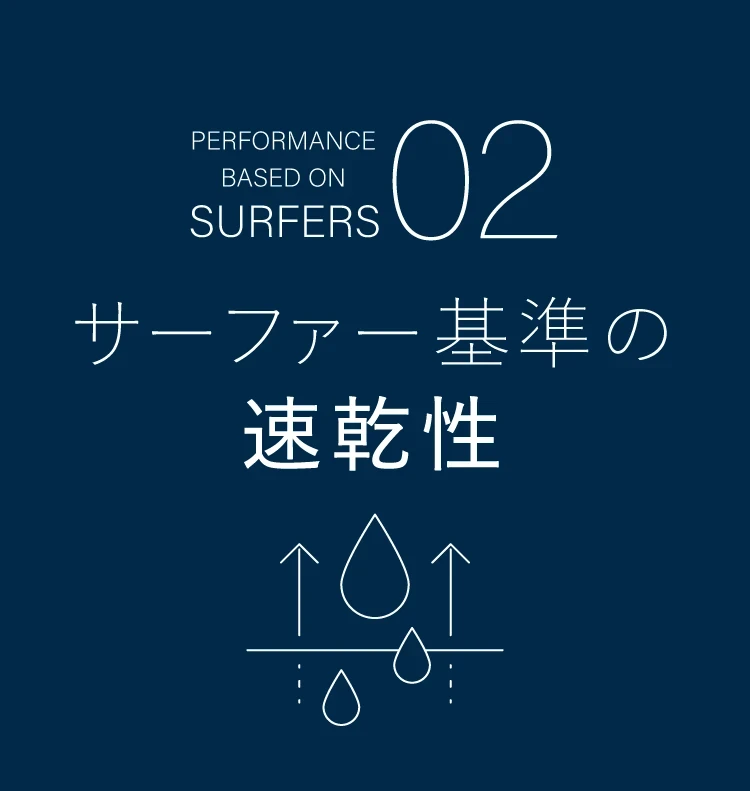 サーファー基準の速乾性