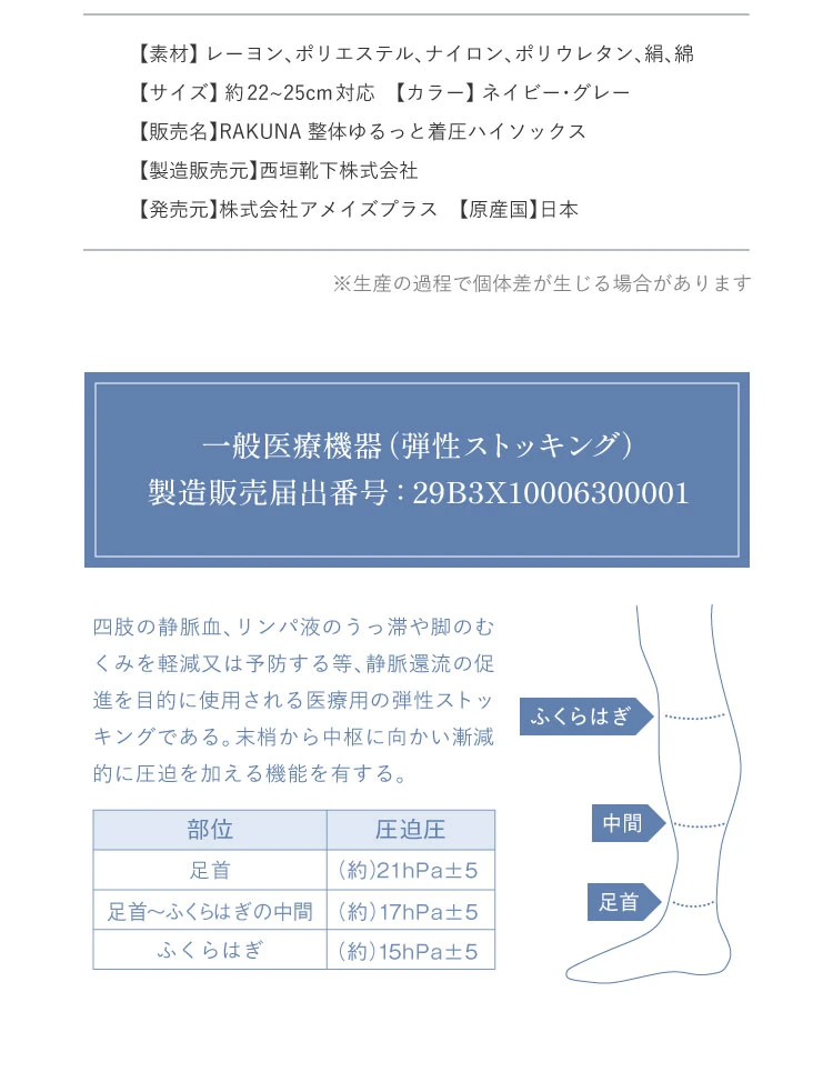 RAKUNA エアリー着圧ソックス 商品詳細
