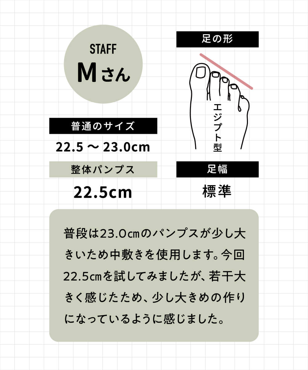 少し大きめの作りになっているように感じた