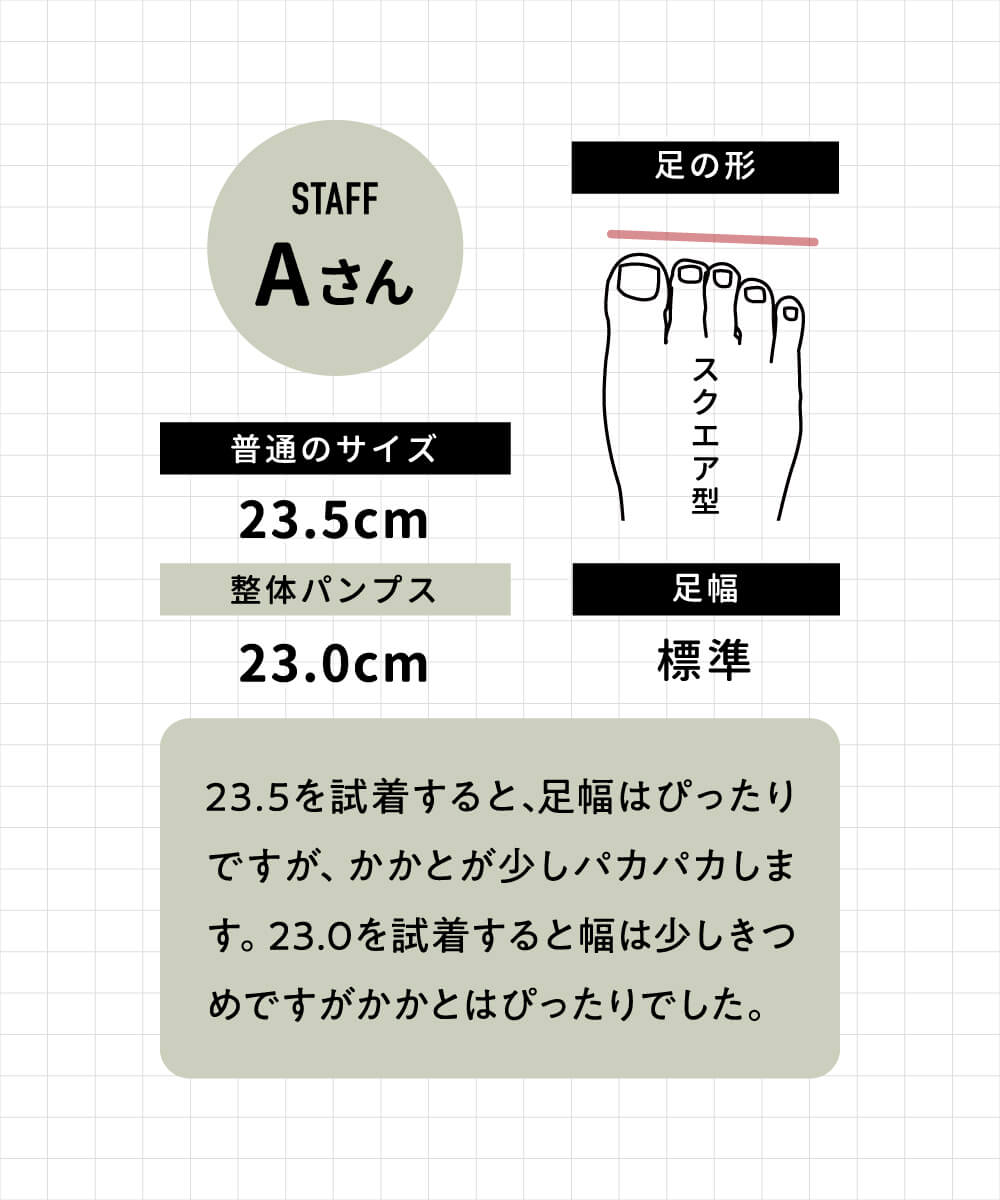 スクエア型標準23.5センチ　同じサイズだと足幅はぴったりだけどかかとが少しパカパカする。23.0でぴったり