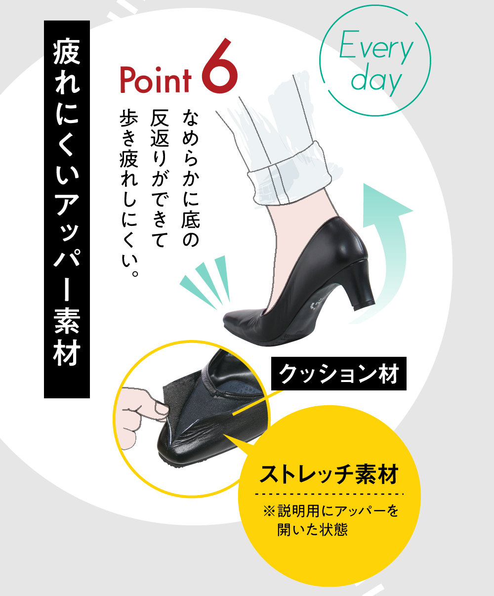 疲れにくいアッパー素材