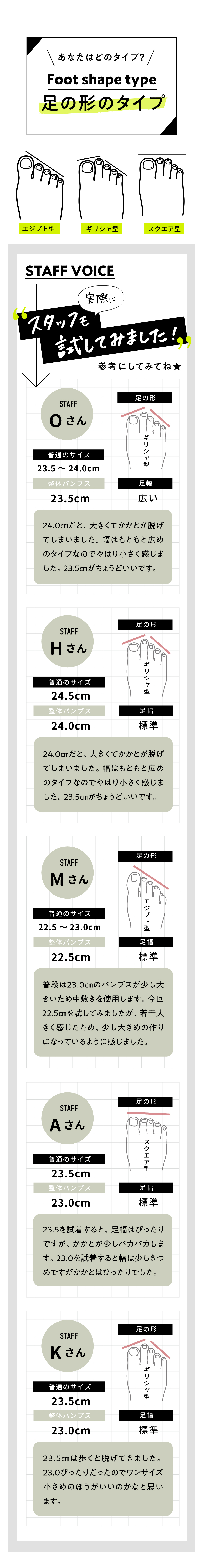 スタッフが試着してみました