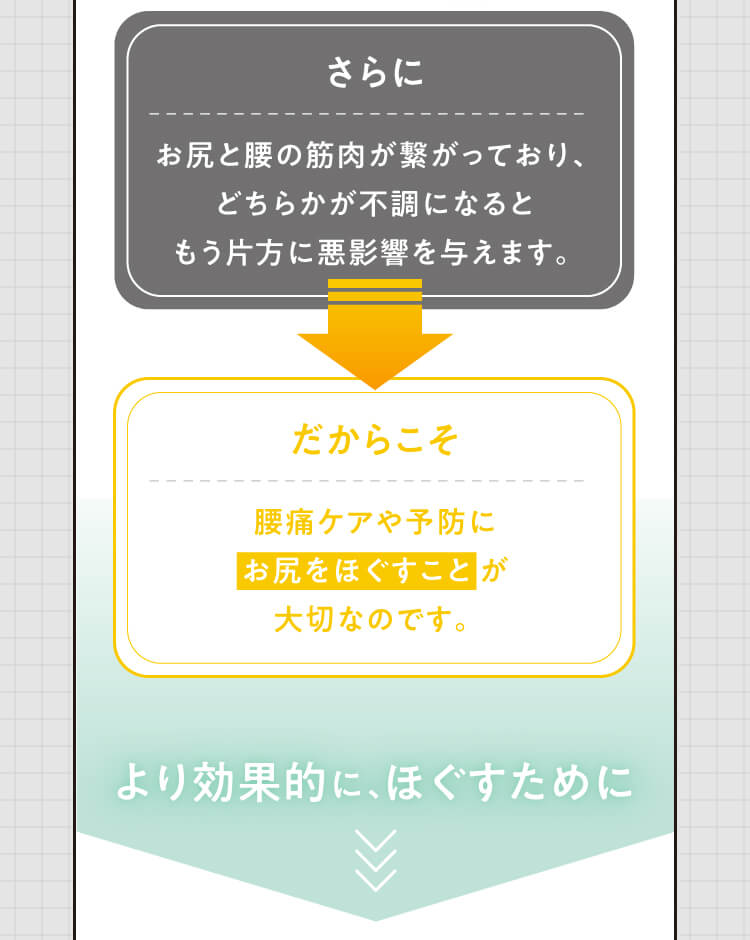 腰痛ケアや予防にお尻をほぐすことが大切なのです